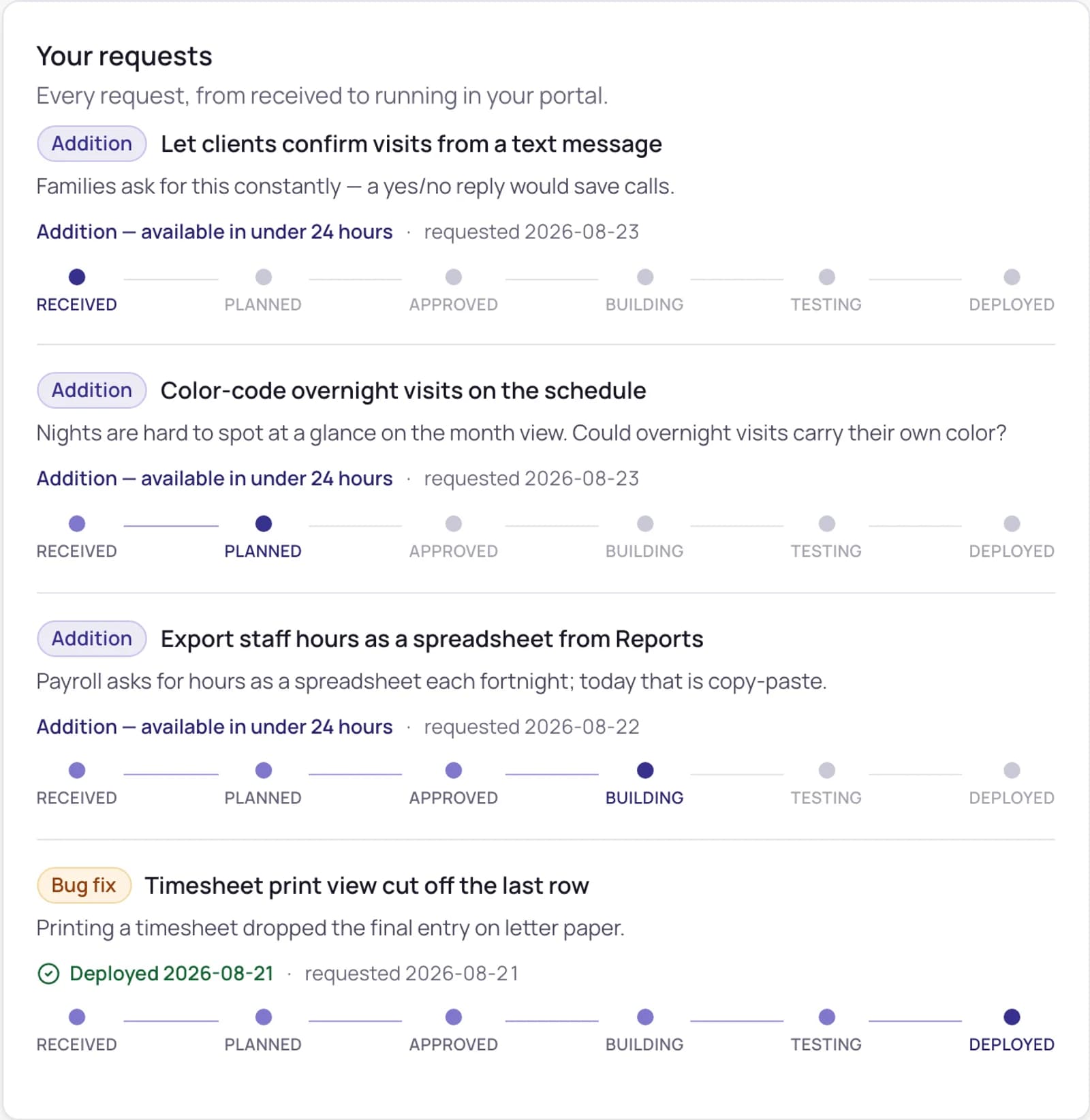 The change desk: a fresh request triaged with a turnaround estimate, and earlier requests moving from received to deployed