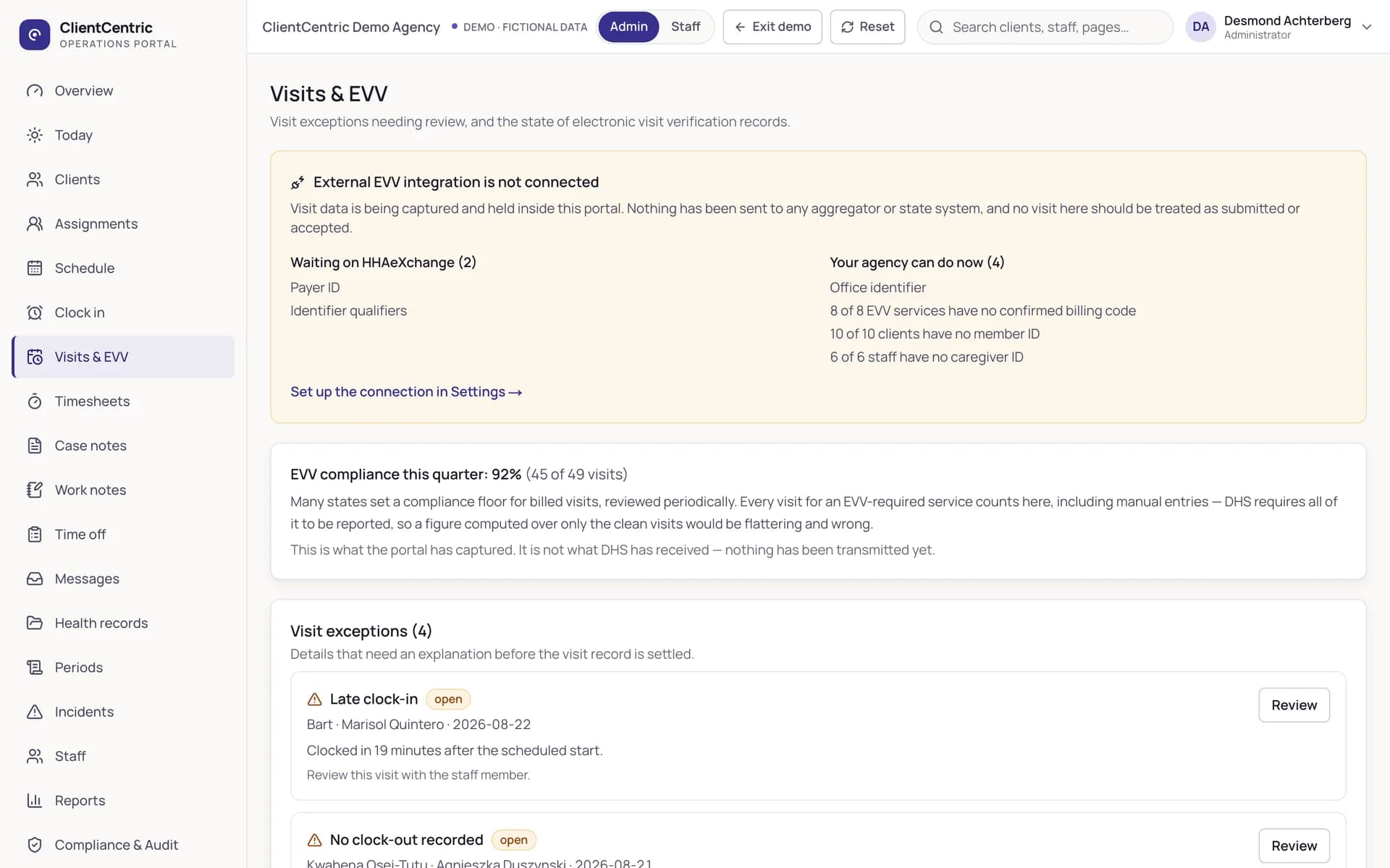 ClientCentric visits and EVV page: exception queue with review actions, honest integration status, and per-visit verification states